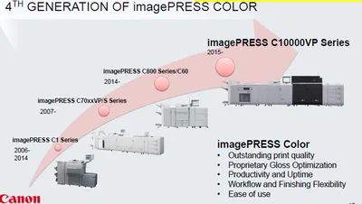 Mesin Percetakan Digital Printing Canon ImagePRESS C10000VP